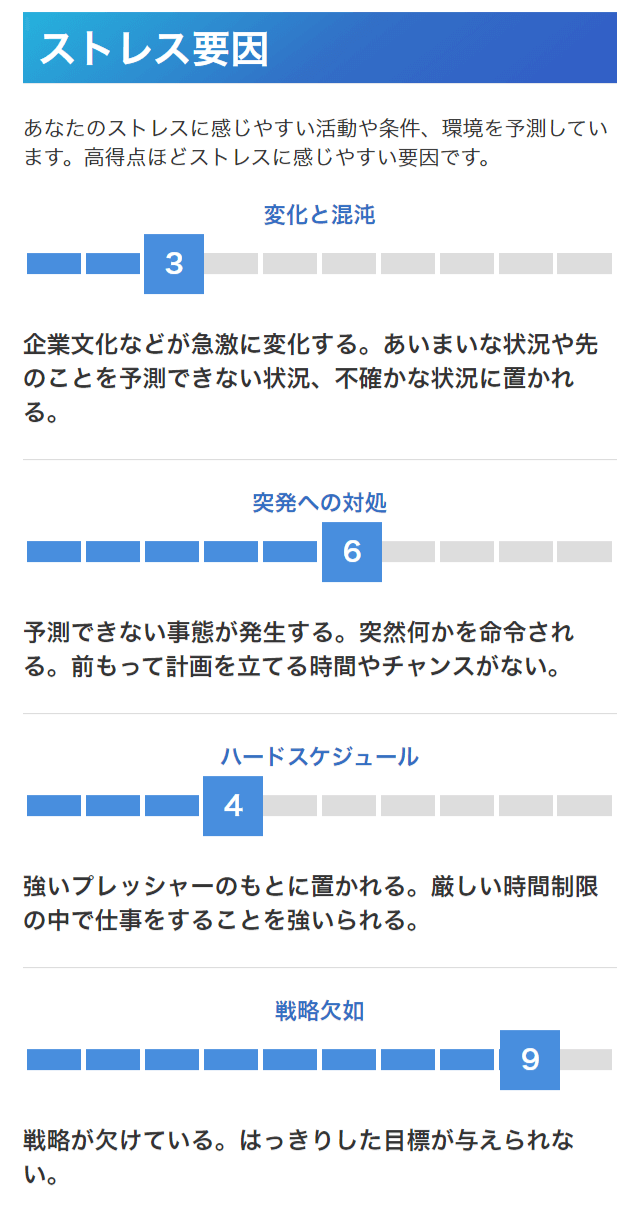 コンピテンシー診断のストレス要因