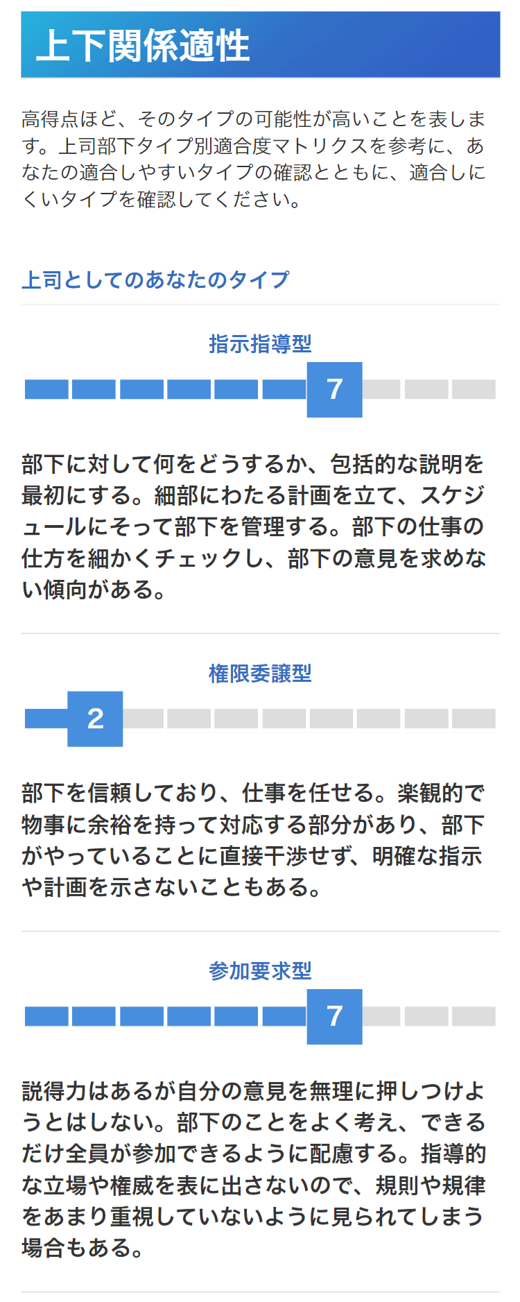 コンピテンシー診断の上下関係適正