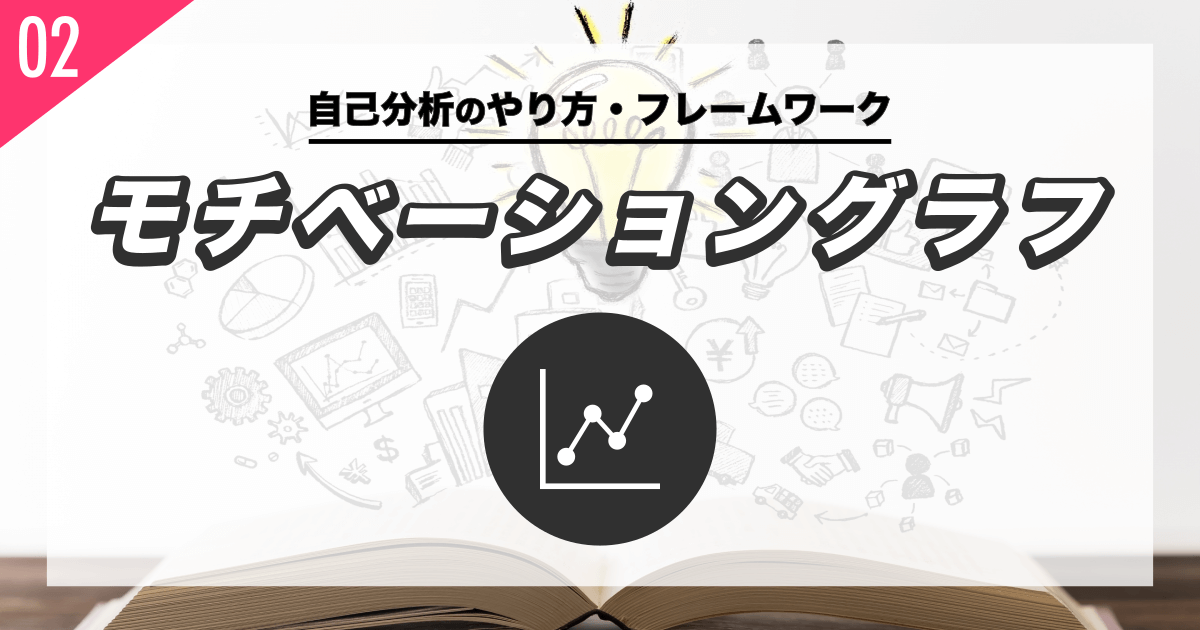 モチベーショングラフで感情の源泉を掘り起こす - 就活転職の自己分析