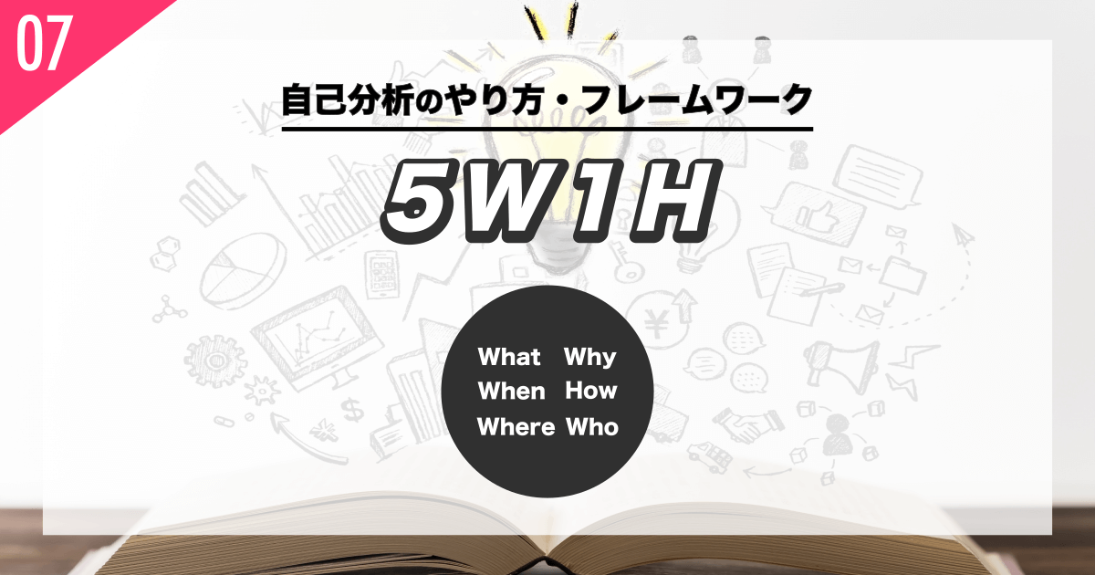 5W1Hで自分を様々な角度から深堀りする - 就活転職の自己分析