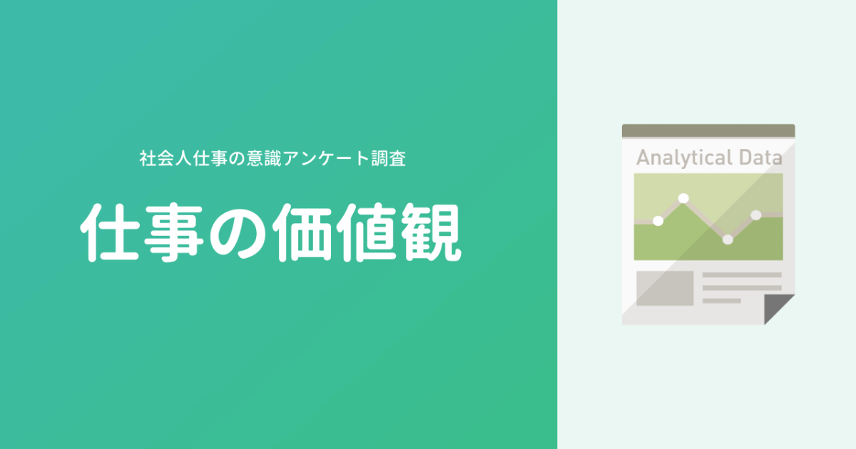 【アンケート調査】仕事で重視する価値観1位は「好きなことを仕事にする：63％」