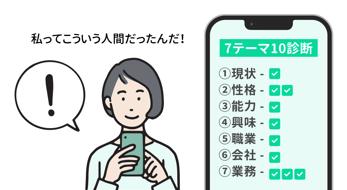 自己分析コース・就活編とは？