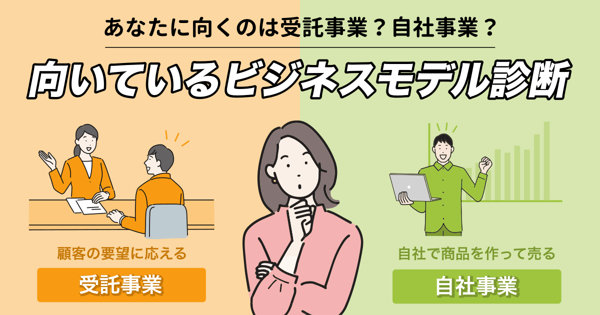 向いているビジネスモデル診断