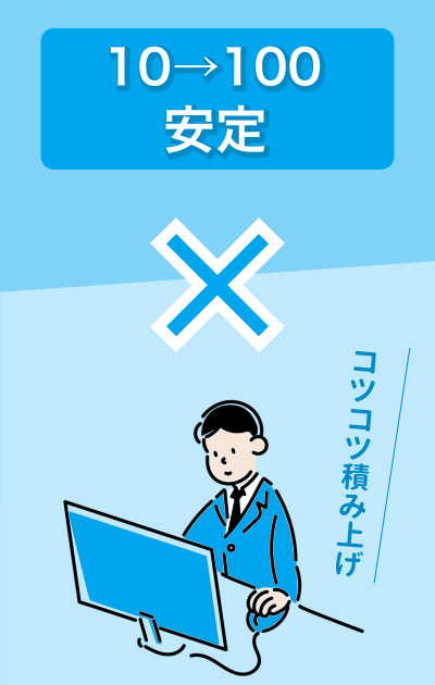 安定（10→100）との相性