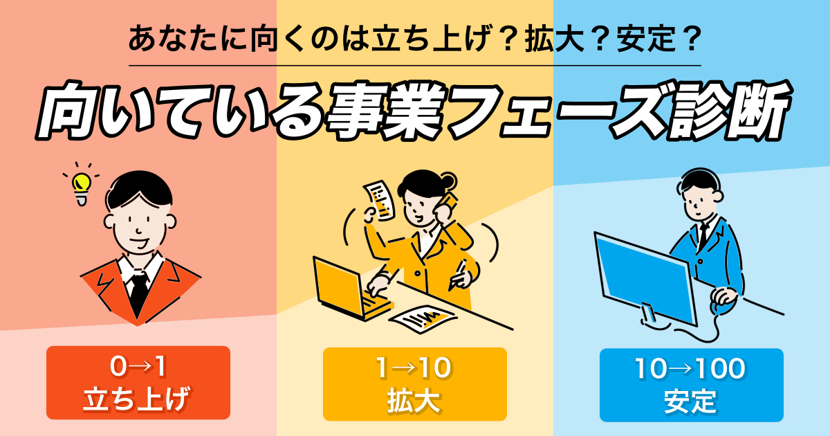 向いている事業フェーズ診断