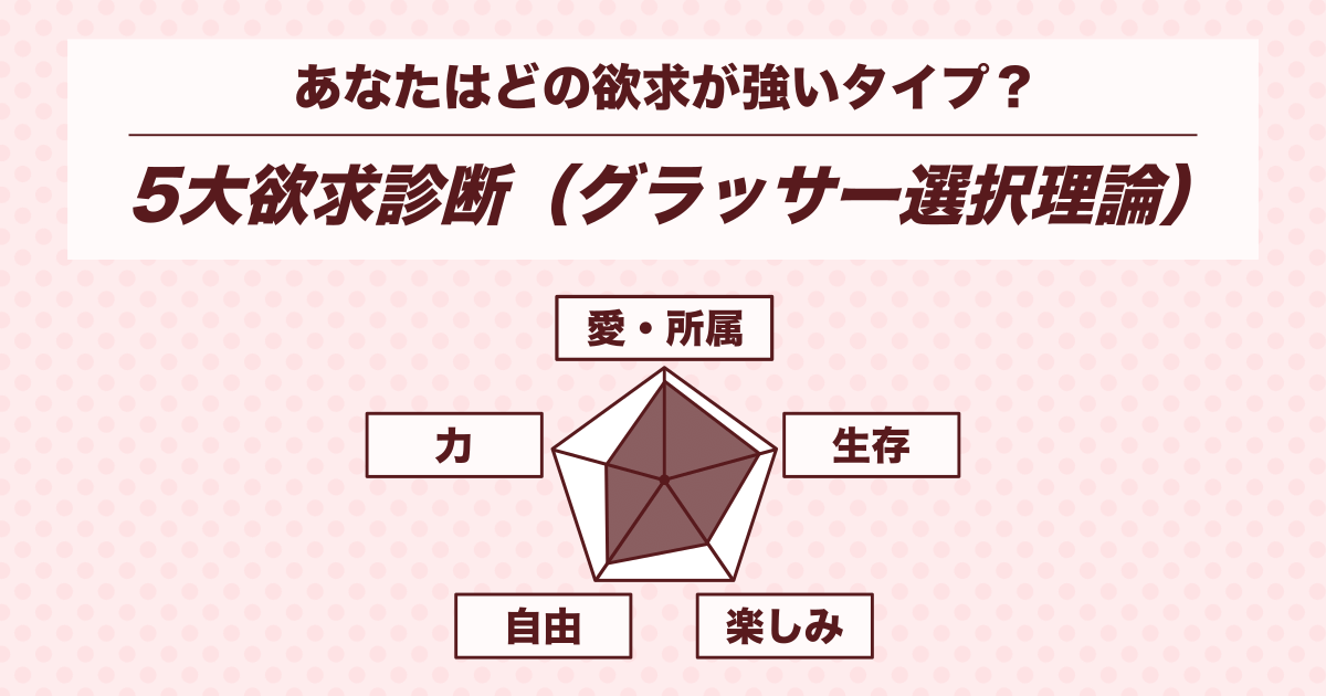 5大欲求診断（グラッサー選択理論）