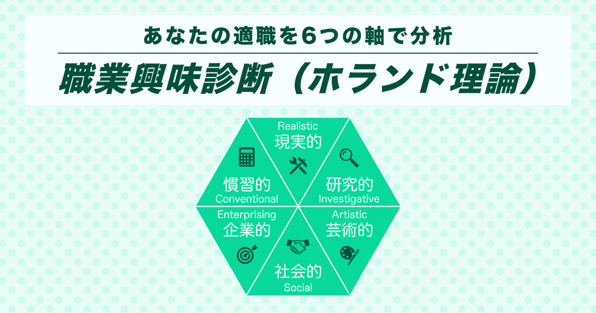 職業興味診断（ホランド理論）