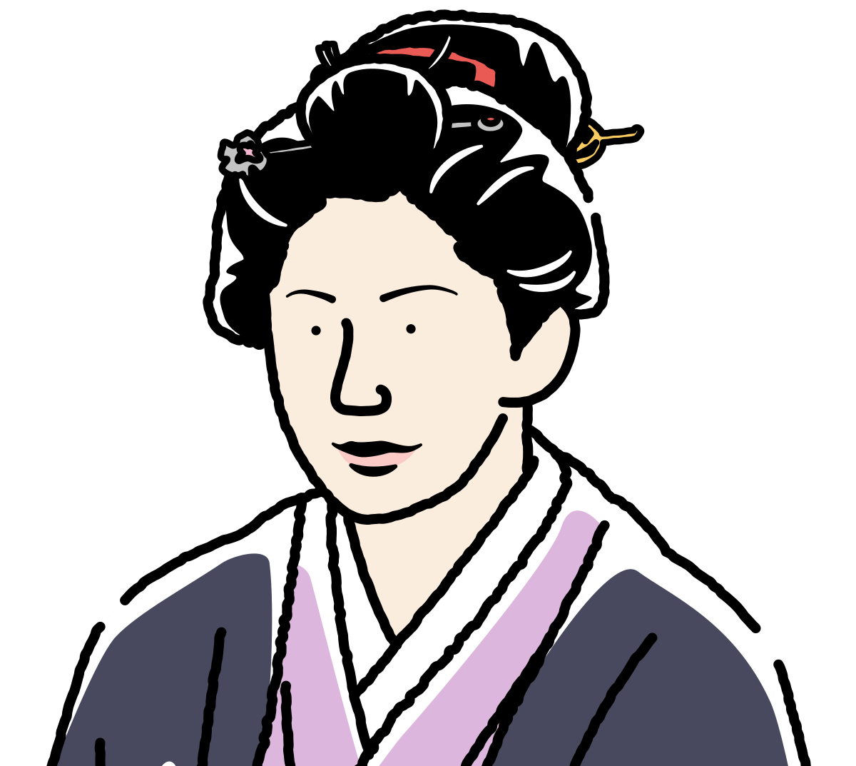 MBTI診断結果の篤姫(ESFJ型)