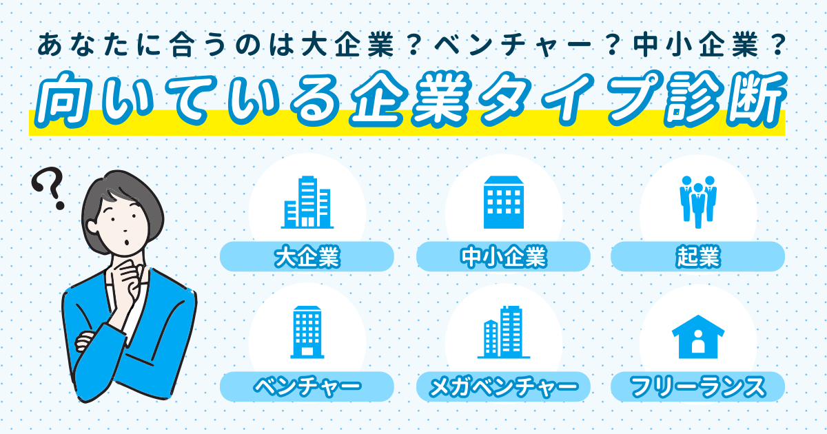 向いている企業タイプ診断｜あなたに向くのはどんな企業？