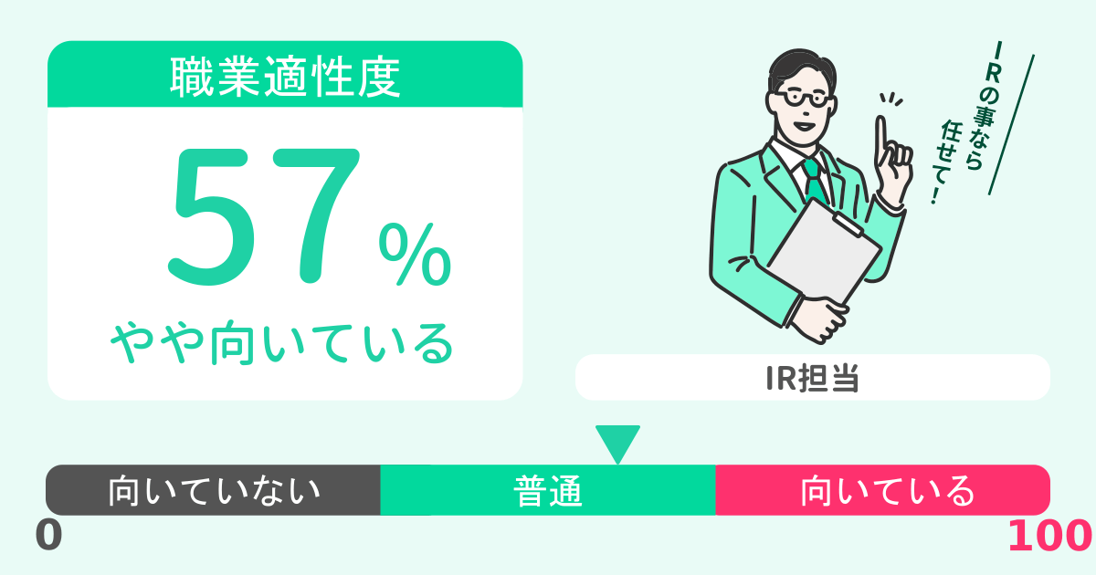 あなたのIR担当適性診断結果