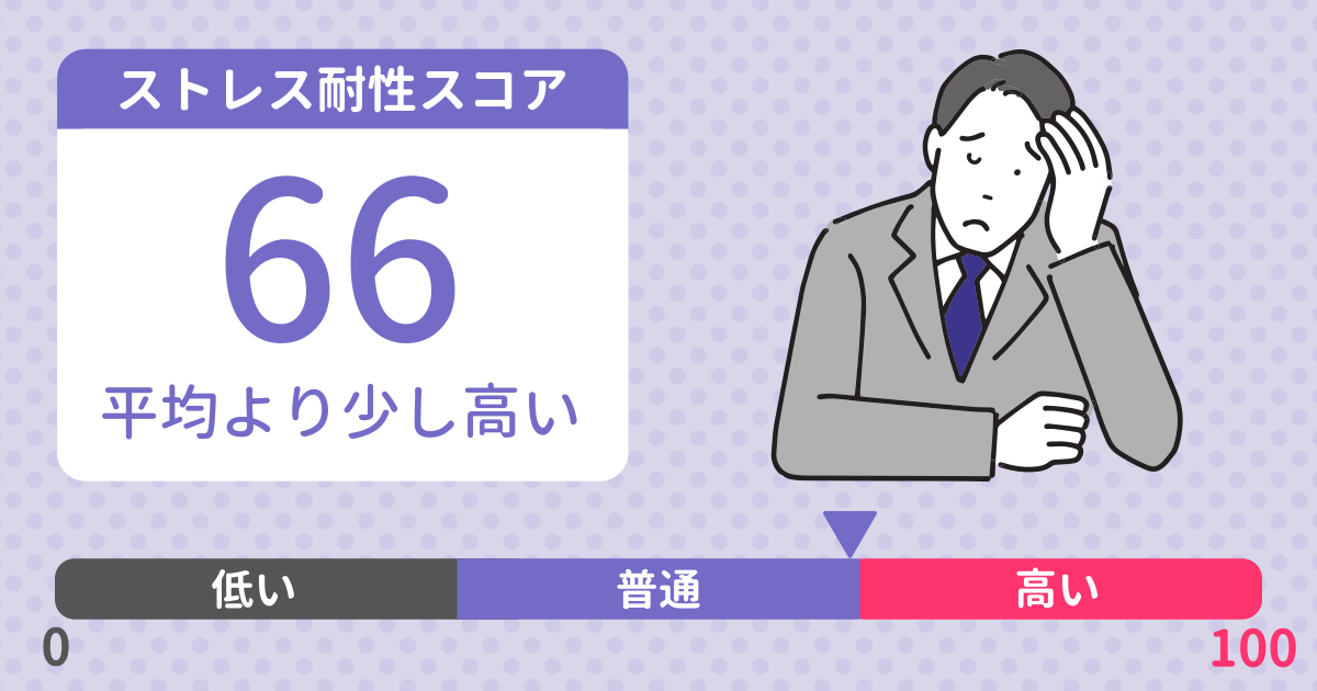 あなたのストレス耐性診断結果