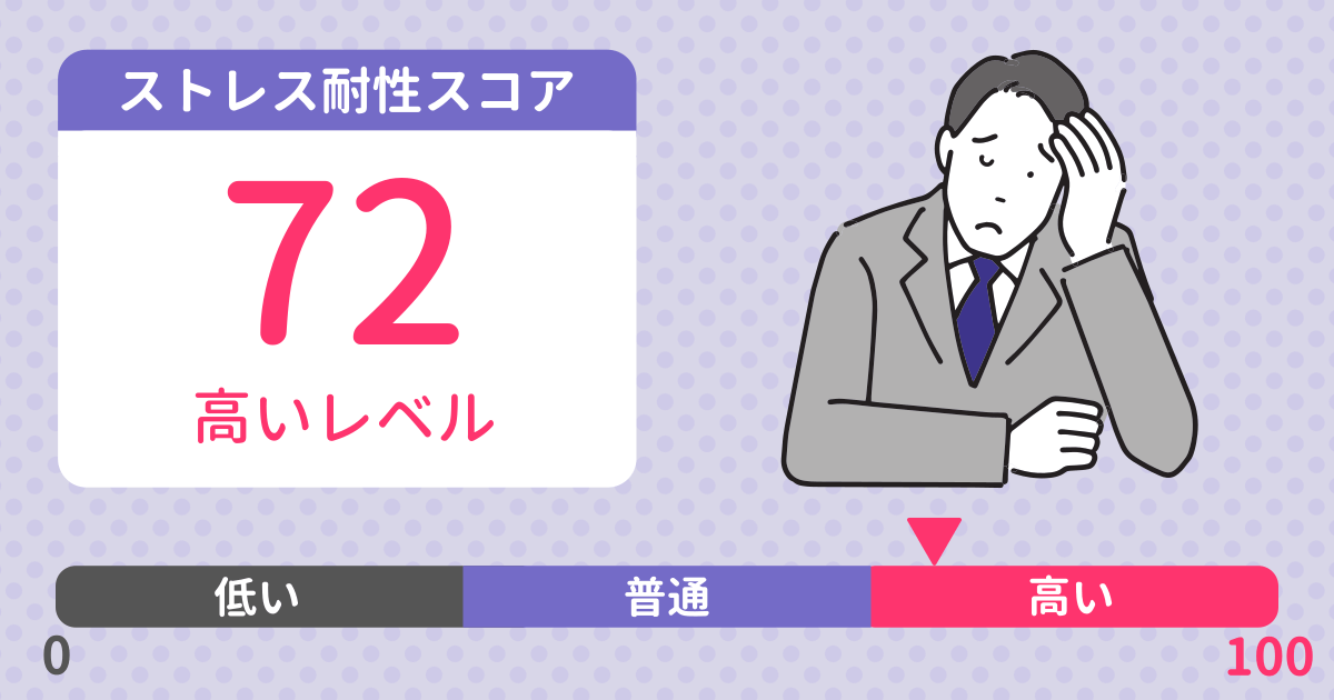 あなたのストレス耐性診断結果