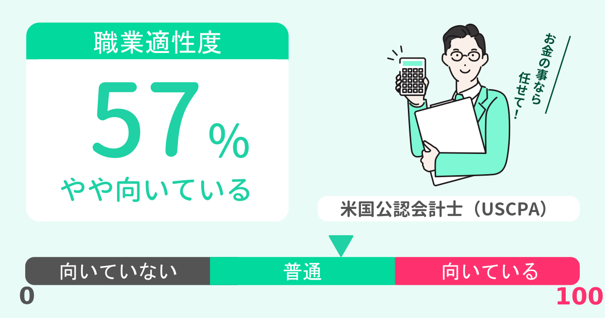 あなたの米国公認会計士（USCPA）適性診断結果